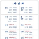 내사랑족발 이미지