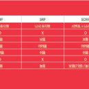 아름치과기공소 이미지