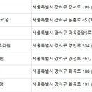 궁산후조리원 화곡지점 이미지