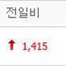 엠지에스와이