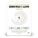 현대 이미지