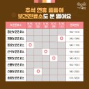 명화진료소 이미지