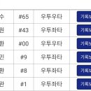 알위즈
