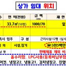 서창로 네이버블로그