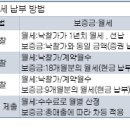 잠실역 지하상가 이미지