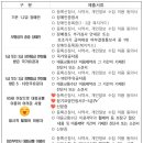 김해교통약자콜택시 이미지