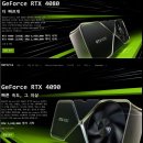 RTX4080, 4090 출시가격 발표 이미지