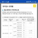 구미 봉곡 힐스테이트 더퍼스트 청약접수경쟁율 이미지