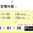 문화회관사거리 3 이미지