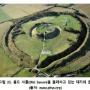 미술치료에서의 원의 상징과 치료 요인 - 모성성 이미지