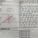 대도한의원 이미지