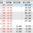 (주)네이쳐 엔지니어링 이미지