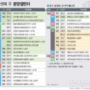 스카이컨설팅공인중개사사무소 네이버블로그