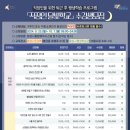 선착순_직장인 이미지