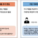 구좌약국 이미지