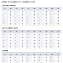 2025년 소방시설관리사 1차 가답안 이미지