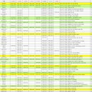 한대큰사랑약국 이미지