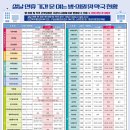 바다온누리약국 이미지