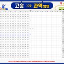고흥공용버스터미널 이미지
