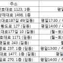 명일로약국 이미지