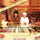 코안도르 이미지