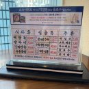 바로해장 | 광안리 해장국 수육 국밥 맛집[바로해장]솔직 후기 및 웨이팅