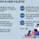 (주) 사이버드림