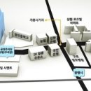 엘리시안 이미지