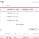 새터근린공원 주변 이미지