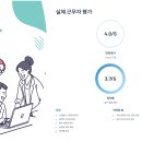 (주)코리아세븐 가락스타점 | 제이티인터내셔널코리아 2026 Traineeship 채용, 월급 300만원대 받고 글로벌 기업 경험 쌓는 법