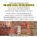 신당보건진료소 이미지