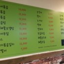 주경야술 이미지