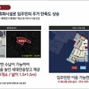 힐스테이트128호