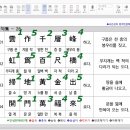 포인트 한자 이미지