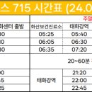 연산보건진료소 이미지