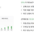 희성피엠텍(주)