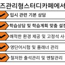 위즈관리형스터디카페 네이버블로그