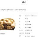 남창원농협 경제사업소 이미지