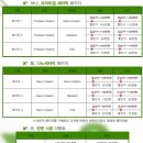 후퍼옵틱 이미지