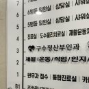 강은혜산부인과의원 네이버블로그