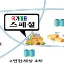 국가대표 스페셜태권도장 이미지