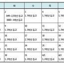 한성중학교 이미지