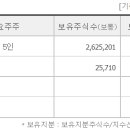 그린하이텍 이미지