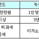 비앤아이테크
