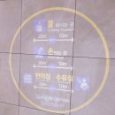 충주휴게소 화장실(창원방향) 주유소 | 빨간사과감성 물씬 풍기는 충주휴게소 하행 창원방향