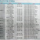 성심우리약국 이미지