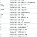 최호근치과의원 이미지