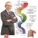 싼데의류 이미지