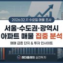 대치4-113 이미지