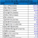 천보건설기계